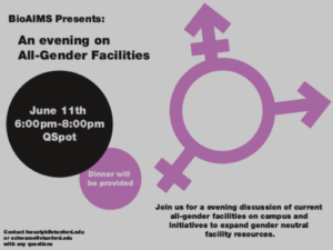 Flyer with text: An evening on All-Gender Facilities